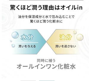 NULL �I�[���C�������~�X�g�ɂ���