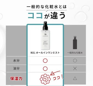 NULL �I�[���C�������~�X�g�ɂ���