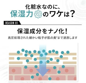 NULL �I�[���C�������~�X�g�ɂ���